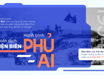 Chiến dịch Điện Biên Phủ - Hành trình phủ AI