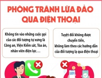 Phòng tránh lừa đảo qua điện thoại
