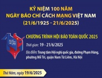 Chương trình Hội báo toàn quốc 2025