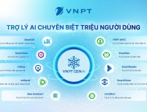 Ứng dụng AI giải quyết hiệu quả thủ tục hành chính khi triển khai sáp nhập