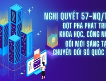 Đẩy mạnh truyền thông thực hiện Nghị quyết số 57-NQ/TW của Bộ Chính trị về đột phá phát triển khoa học, công nghệ, đổi mới sáng tạo và chuyển đổi số quốc gia