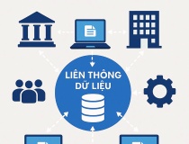 Liên thông dữ liệu là gì?