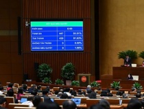 Cơ sở pháp lý cho thành lập Trung tâm tài chính quốc tế tại Việt Nam