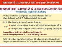 Người dân có quyền đến bất cứ UBND cấp xã nào để yêu cầu được giải quyết các TTHC