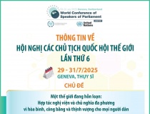 Hội nghị các Chủ tịch Quốc hội thế giới lần thứ 6: Tăng cường vai trò nghị viện trong các công nghệ mới, AI