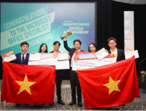 Đội tuyển Việt Nam đứng top 5 thi Vô địch Tin học văn phòng thế giới 2025