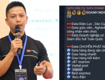 Chuyên gia an ninh mạng Hiếu PC chỉ dẫn cách tránh lộ thông tin cá nhân
