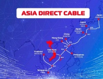 Internet cáp quang Việt Nam bứt tốc thứ hạng thế giới