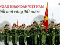 Đổi mới sáng tạo và chuyển đổi số - Xây dựng hình ảnh người chiến sĩ Công an gần dân, vì dân