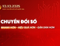Ngày Chuyển đổi số Quốc gia năm 2025: Chuyển đổi số nhanh hơn, hiệu quả hơn, gần dân hơn