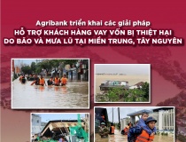 Agribank tiếp tục triển khai chính sách giảm tới 2%/năm lãi suất cho vay hỗ trợ khách hàng bị thiệt hại do bão số 12, 13 và mưa lũ