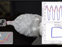 Nhà khoa học Việt kể chuyện chế tạo tim gắn ngoài cơ thể người