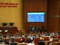 Hiện đại hóa công tác thống kê, phù hợp với yêu cầu chuyển đổi số và tổ chức lại bộ máy