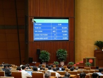 Thông qua một trong những nghị quyết quan trọng nhất của Kỳ họp: Hoàn thiện tầm nhìn phát triển đến năm 2050