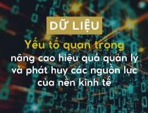 Dữ liệu là nguồn lực cốt lõi, chiến lược cho phát triển bền vững