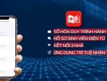 Hình mẫu chuyển đổi số của đại học vùng lớn nhất cả nước