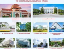 Công bố xếp hạng 100 trường đại học hàng đầu Việt Nam năm 2026