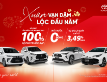 Toyota Việt Nam công bố doanh số bán hàng tháng 1 và  Chương trình ưu đãi cho khách hàng mua xe trong tháng 2/2026