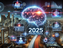 Việt Nam: AI từ khái niệm xa lạ đến 'trợ lý' thiết yếu trong mọi lĩnh vực