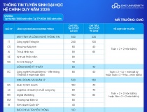 Trường Đại học CMC công bố phương án tuyển sinh năm 2026, tặng Ipad cho 100% sinh viên  