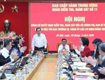 Triển khai quyết định kiểm tra, giám sát đối với Ban Thường vụ Đảng ủy các cơ quan Đảng Trung ương