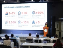 TP. Hồ Chí Minh hướng tới trung tâm khoa học và công nghệ hàng đầu Đông Nam Á