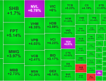 Chứng khoán châu Á bùng nổ khi xung đột lắng xuống, VN-Index thuộc nhóm tăng mạnh nhất