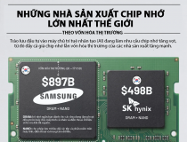 9 nhà sản xuất chip nhớ lớn nhất thế giới, Samsung và SK Hynix dẫn đầu