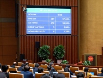 Quốc hội thông qua Nghị quyết thành lập thành phố Đồng Nai, hiệu lực từ 30/4/2026