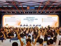 Kỷ lục cổ đông, quỹ lớn đồng hành, vốn ngoại mở rộng: Niềm tin bền bỉ, sự chuyển mình và tầm vóc SHB