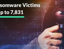 Tội phạm mạng dùng AI, nạn nhân ransomware tăng 389% toàn cầu