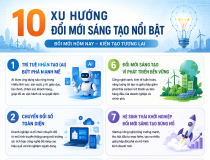 10 xu hướng đổi mới sáng tạo định hình tương lai số