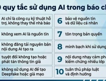 10 quy tắc sử dụng AI trong báo chí