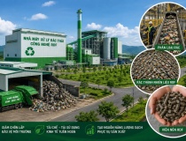 Biến rác thành tài nguyên: An Giang thúc đẩy đầu tư công nghệ RDF