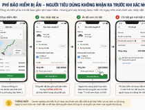 Dịch vụ bổ sung: Cẩn trọng với 'bẫy' chi phí trên nền tảng số
