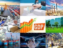 GDP 6 tháng đầu năm vượt 8%, cao nhất trong 15 năm
