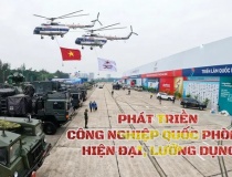 Phát triển công nghiệp quốc phòng lưỡng dụng là chủ trương đúng đắn, nhất quán của Đảng