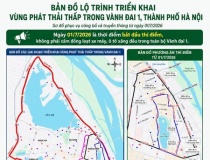 Phép thử đô thị