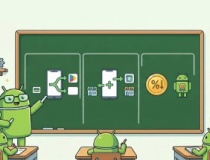 Kho ứng dụng của bên thứ ba sắp có mặt trên Google Play Store tại Mỹ