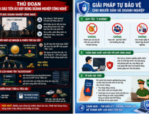 Cảnh giác với lời mời chào đầu tư tiền ảo 'sắp lên sàn quốc tế'