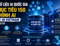 Kho dữ liệu AI quốc gia và mục tiêu 150 mô hình AI Make in Vietnam đến 2030