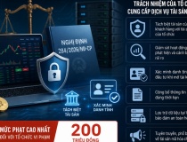 Siết trách nhiệm sàn tài sản mã hóa, buộc tách biệt tài sản nhà đầu tư