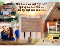 Đà Nẵng từ ‘địa chỉ số’ đến ‘địa chỉ đỏ’: Trái tim dẫn bước về nguồn