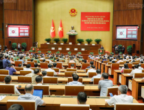 Bộ Chính trị, Ban Bí thư tổ chức Hội nghị toàn quốc nghiên cứu, học tập, quán triệt và triển khai thực hiện một số nghị quyết, chỉ thị