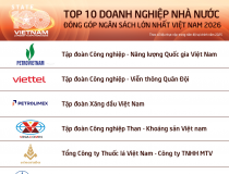 Công bố 100 DNNN nộp ngân sách lớn nhất Việt Nam