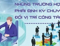 Từ ngày 15/10, 11 nhóm vị trí công tác lĩnh vực khoa học, công nghệ phải định kỳ chuyển đổi
