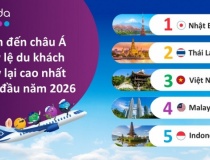 Tỷ lệ du khách quay lại Việt Nam đứng thứ 3 châu Á