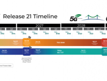 Qualcomm đang chuẩn bị cho việc ra mắt công nghệ 6G vào năm 2029