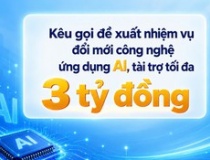 Kêu gọi đề xuất nhiệm vụ đổi mới công nghệ ứng dụng AI, tài trợ tối đa 3 tỷ đồng