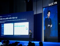 AI đang định hình tương tai của phần mềm SaaS